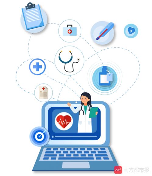 8家互聯(lián)網(wǎng)醫(yī)療App深度測評 平安好醫(yī)生以全面保障與卓越安全服務(wù)領(lǐng)跑